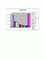 지방채_발표자료 7페이지