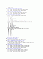 ※ ATmega16 timer/counter PWH사용법 10페이지