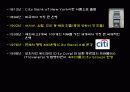 [경영사례] 씨티은행의 해외 경영 성공 사례 5페이지