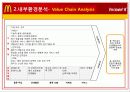 맥도날드(mcdonald) 마케팅전략및 성공요인분석 파워포인트 9페이지