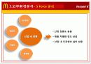 맥도날드(mcdonald) 마케팅전략및 성공요인분석 파워포인트 16페이지
