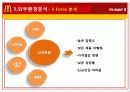 맥도날드(mcdonald) 마케팅전략및 성공요인분석 파워포인트 17페이지