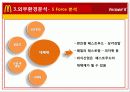 맥도날드(mcdonald) 마케팅전략및 성공요인분석 파워포인트 19페이지