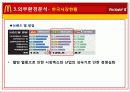 맥도날드(mcdonald) 마케팅전략및 성공요인분석 파워포인트 22페이지