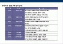패션 구매업무(Buying)의 이해 및 전략 9페이지