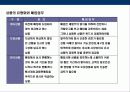 패션 구매업무(Buying)의 이해 및 전략 10페이지