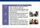 패션 구매업무(Buying)의 이해 및 전략 13페이지