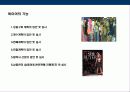 패션 구매업무(Buying)의 이해 및 전략 14페이지
