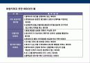 패션 구매업무(Buying)의 이해 및 전략 19페이지
