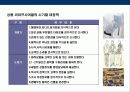 패션 구매업무(Buying)의 이해 및 전략 21페이지
