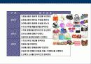 패션 구매업무(Buying)의 이해 및 전략 22페이지