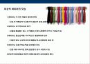 패션 구매업무(Buying)의 이해 및 전략 23페이지