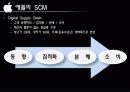 창조와 혁신의 아이콘 애플 20페이지