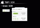 창조와 혁신의 아이콘 애플 26페이지