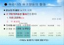 유기축산의 현황과 활성화 방안 11페이지