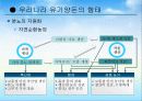 유기축산의 현황과 활성화 방안 12페이지