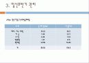 임신돈의 사양관리 20페이지