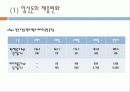 임신돈의 사양관리 21페이지