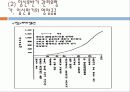 임신돈의 사양관리 22페이지