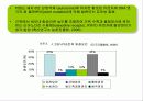 PSE돈육 발생의 원인이 되는 PSS 유전자 7페이지