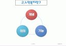 노인복지의 문제점과  해결방안  5페이지