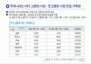 노인복지의 문제점과  해결방안  27페이지