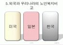 노인복지의 문제점과  해결방안  28페이지