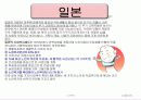 노인복지의 문제점과  해결방안  36페이지