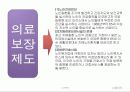 노인복지의 문제점과  해결방안  54페이지