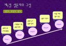 통계조사방법론과 설문지 작성법 34페이지