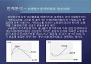 한계비용 분석 5페이지