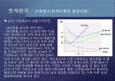 한계비용 분석 12페이지
