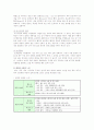 색채의 배색과 조화, 색채의 효과, 색채심리 분석 9페이지