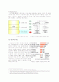 LG전자 HRM의 평가보상시스템 9페이지