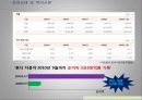 일본기업연구- 혼다 11페이지