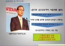 일본기업연구- 혼다 12페이지