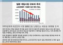 일본기업연구- 닌텐도 17페이지