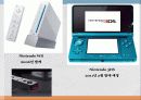일본기업연구- 닌텐도 32페이지