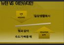 아인슈타인 상대성이론에대한 프리젠테이션(ppt발표자료) 4페이지