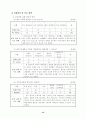 수학세안 들이재기  15페이지