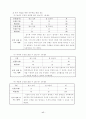 수학세안 들이재기  17페이지