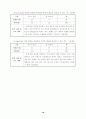 수학세안 들이재기  18페이지