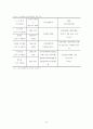 장기전세주택 23페이지