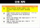 교육과정수업발표 식물의잎이 하는일  4페이지