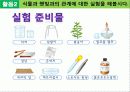 교육과정수업발표 식물의잎이 하는일  23페이지