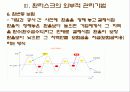 환위험관리상품 18페이지