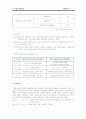교원평가에 대한 개요, 쟁점, 방안, 해결대책 7페이지