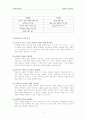 상황학습/ 정황학습 분석 2페이지