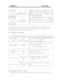 아동발달(친사회성발달)에 대한 분석 9페이지