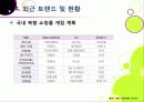 [복합쇼핑몰]New 소비 트렌드 몰링과 몰고어에 대한 개념 이해 및 복합쇼핑몰의 부상 배경, 의미, 사례 분석 및 성공을 위한 과제 제언 20페이지